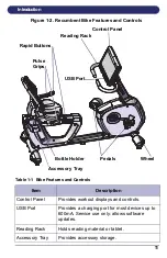 Preview for 11 page of Landice 50011-2 Owner'S Manual