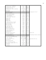 Preview for 15 page of Landice 8700 Series Service Manual