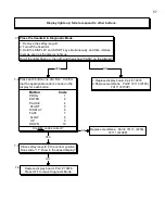 Preview for 57 page of Landice 8700 Series Service Manual