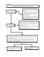 Preview for 61 page of Landice 8700 Series Service Manual