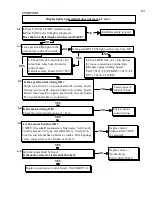 Preview for 63 page of Landice 8700 Series Service Manual