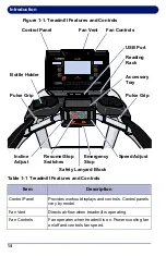 Preview for 14 page of Landice 90 Series Owner'S Manual