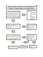 Preview for 60 page of Landice ELLIPTIMILL E8 Service Manual