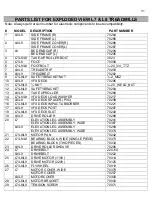 Предварительный просмотр 31 страницы Landice L Series Diagnostic And Service Manual