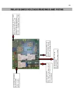 Preview for 45 page of Landice L Series Diagnostic And Service Manual