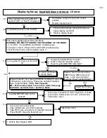 Предварительный просмотр 101 страницы Landice L Series Diagnostic And Service Manual