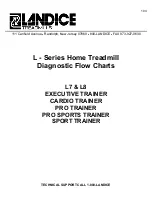 Предварительный просмотр 104 страницы Landice L Series Diagnostic And Service Manual