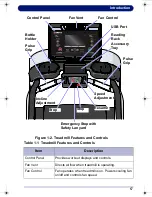 Preview for 17 page of Landice L10 Owner'S Manual