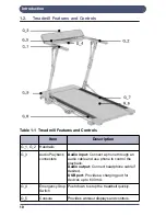 Preview for 10 page of Landice M1 Owner'S Manual