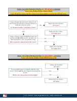 Preview for 25 page of Landice M1 Service Manual