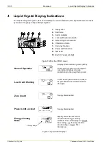 Предварительный просмотр 10 страницы Landis & Gyr Cashpower Gemini HMI User Manual