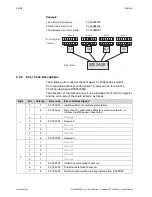 Предварительный просмотр 44 страницы Landis & Gyr E350 Series 2 User Manual