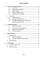 Preview for 4 page of Landis & Gyr FOCUS kWh Technical Manual