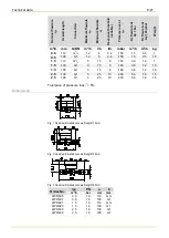 Предварительный просмотр 8 страницы Landis+Gyr 2WR605 Manual