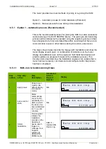 Предварительный просмотр 47 страницы Landis+Gyr 3 SMETS2 User Manual