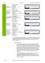 Предварительный просмотр 48 страницы Landis+Gyr 3 SMETS2 User Manual