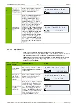 Предварительный просмотр 55 страницы Landis+Gyr 3 SMETS2 User Manual