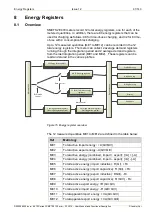 Предварительный просмотр 61 страницы Landis+Gyr 3 SMETS2 User Manual