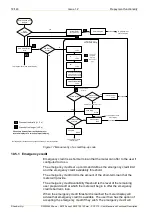 Предварительный просмотр 72 страницы Landis+Gyr 3 SMETS2 User Manual