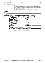 Предварительный просмотр 83 страницы Landis+Gyr 3 SMETS2 User Manual