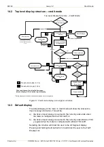 Предварительный просмотр 88 страницы Landis+Gyr 3 SMETS2 User Manual