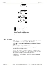 Предварительный просмотр 90 страницы Landis+Gyr 3 SMETS2 User Manual