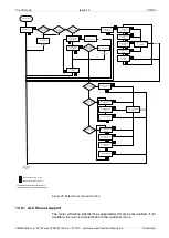 Предварительный просмотр 93 страницы Landis+Gyr 3 SMETS2 User Manual