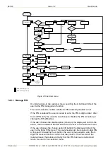 Предварительный просмотр 96 страницы Landis+Gyr 3 SMETS2 User Manual