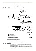 Предварительный просмотр 102 страницы Landis+Gyr 3 SMETS2 User Manual