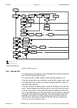 Предварительный просмотр 110 страницы Landis+Gyr 3 SMETS2 User Manual