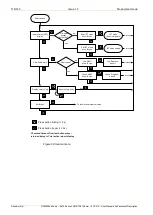 Предварительный просмотр 116 страницы Landis+Gyr 3 SMETS2 User Manual