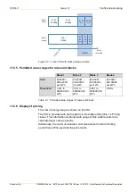 Предварительный просмотр 120 страницы Landis+Gyr 3 SMETS2 User Manual