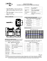 Preview for 4 page of Landis+Gyr 750 Installation, Commissioning And Maintenance Manual