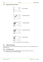 Preview for 12 page of Landis+Gyr Cashpower Gem Lite User Manual