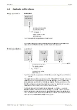 Предварительный просмотр 17 страницы Landis+Gyr CU-B1 User Manual