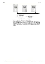 Предварительный просмотр 18 страницы Landis+Gyr CU-B1 User Manual