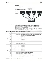 Preview for 49 page of Landis+Gyr E350 Series User Manual