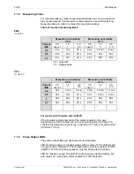 Preview for 52 page of Landis+Gyr E350 Series User Manual