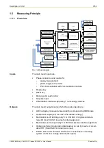 Preview for 9 page of Landis+Gyr E450 User Manual