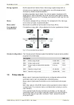 Preview for 11 page of Landis+Gyr E450 User Manual