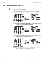 Preview for 20 page of Landis+Gyr E450 User Manual