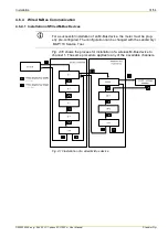 Preview for 31 page of Landis+Gyr E450 User Manual