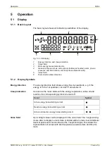 Preview for 35 page of Landis+Gyr E450 User Manual