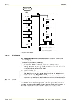 Preview for 40 page of Landis+Gyr E450 User Manual