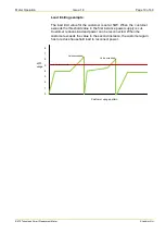 Preview for 19 page of Landis+Gyr E470 Series User Manual