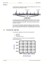 Preview for 34 page of Landis+Gyr E470 Series User Manual