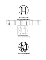 Предварительный просмотр 18 страницы Landis+Gyr FOCUS kWh Technical Manual