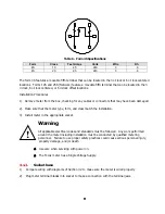 Предварительный просмотр 20 страницы Landis+Gyr FOCUS kWh Technical Manual