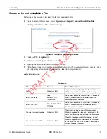 Preview for 31 page of Landis+Gyr Gridstream RF Series IV Installation And User Manual