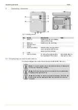 Preview for 14 page of Landis+Gyr T450 Technical Description